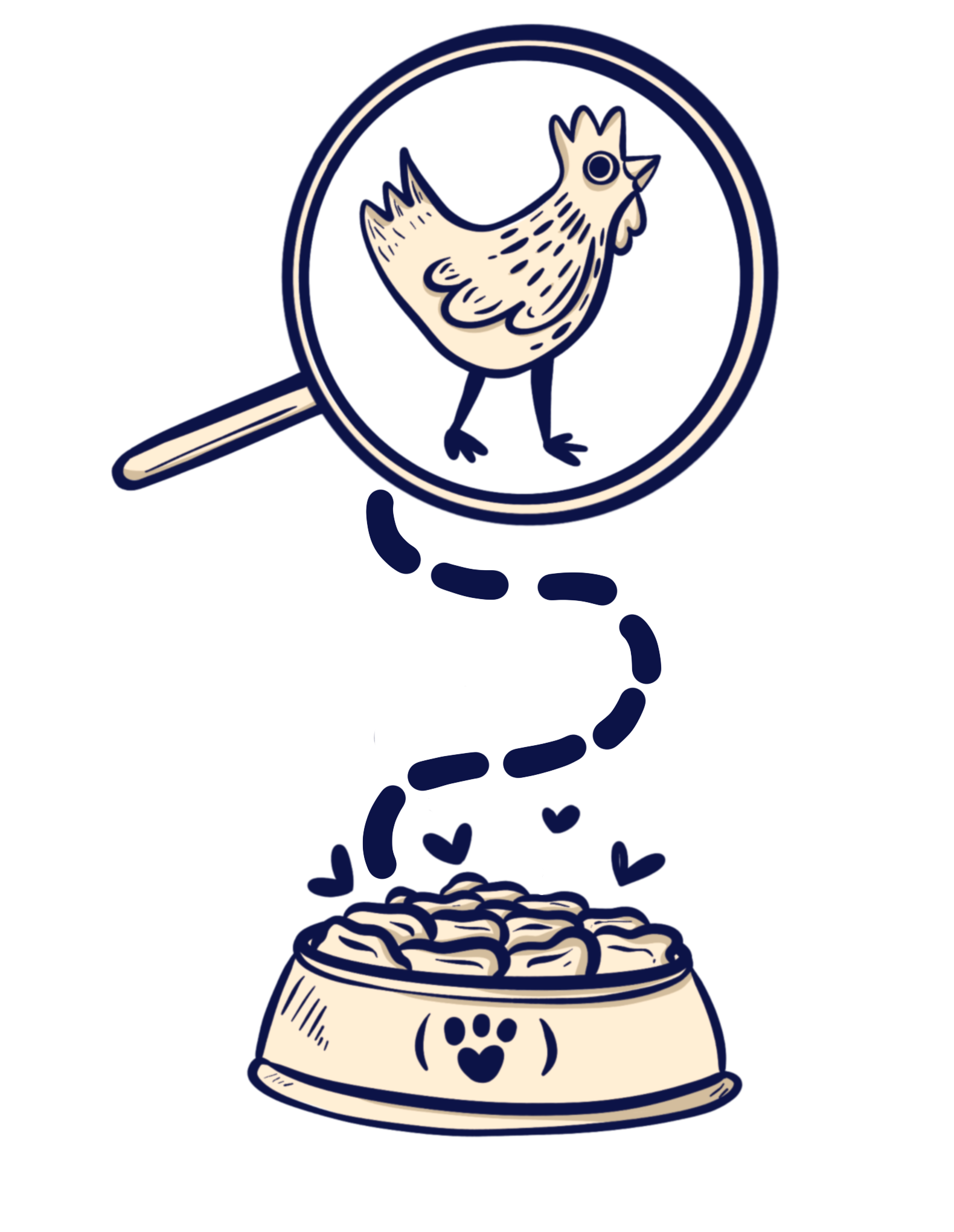 Traceability Icon