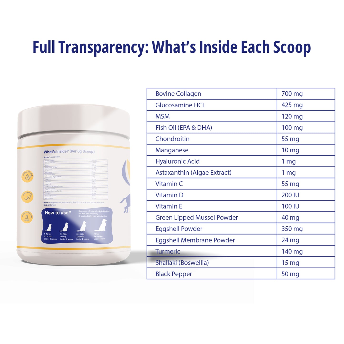Hip & Joint Supplement For Dogs 200g