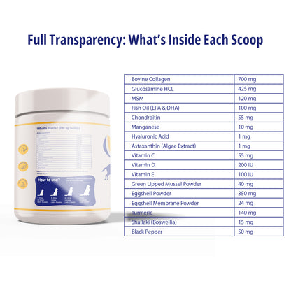 Hip & Joint Supplement For Dogs 200g