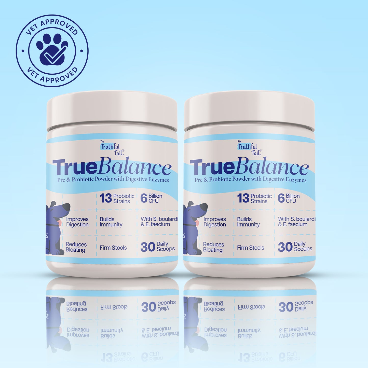 Gut Health Supplement For Dogs 2X150g Packs (300g)